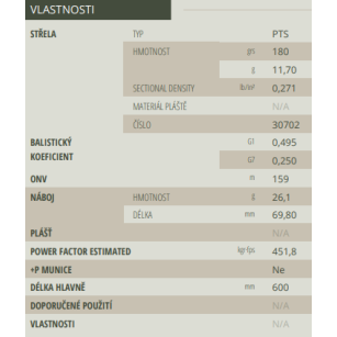 308 Winchester, PTS 11,7g, Sellier&Bellot