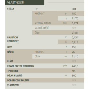 308 Winchester, SBT 11,7g, Sellier&Bellot