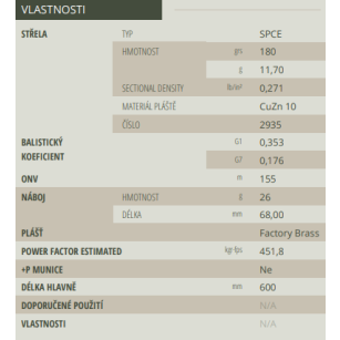 308 Winchester, SPCE 11,7g, Sellier&Bellot