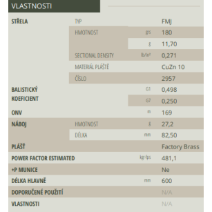 30-06 Springfield, FMJ 11,7g, Sellier&Bellot