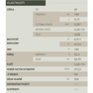 6,5 Creedmoor SP 9,1g  SaB