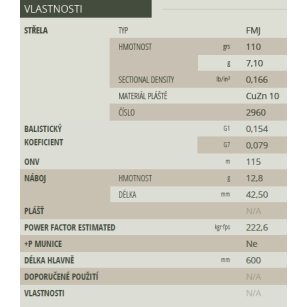 30 Carbine, FMJ 7,1g, Sellier&Bellot